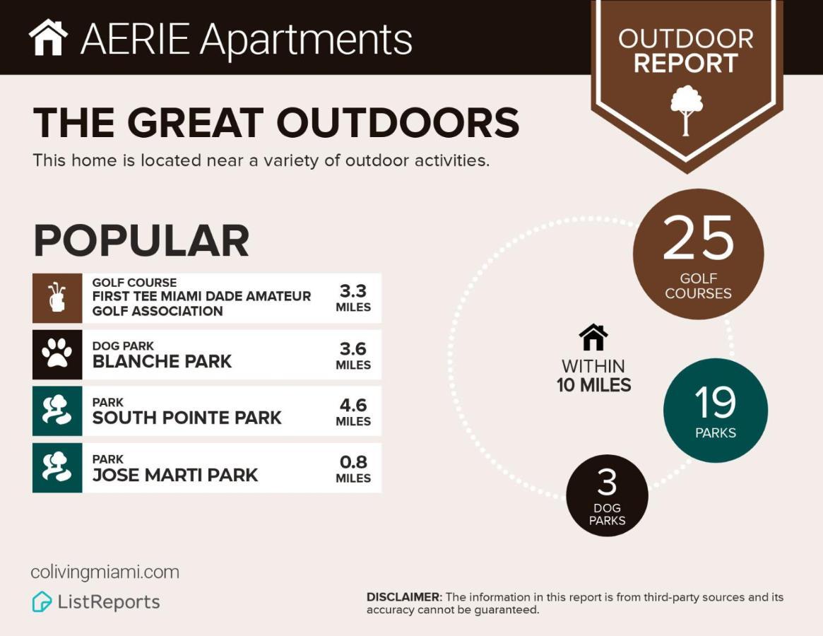 Aerie Apartamento